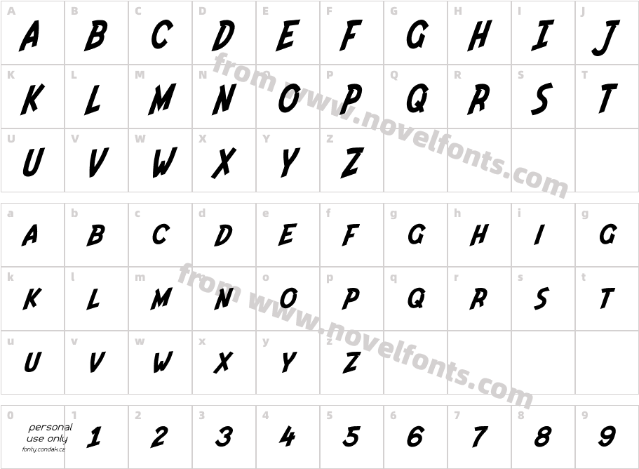 Indiana Jonas ItalicCharacter Map