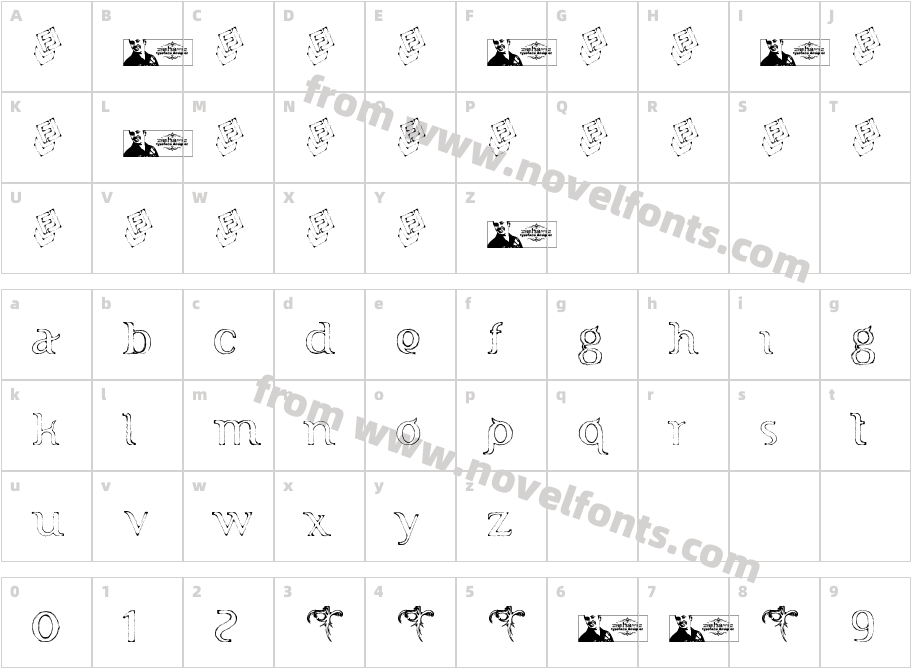 Indonesiana Sketch Serif v.1Character Map