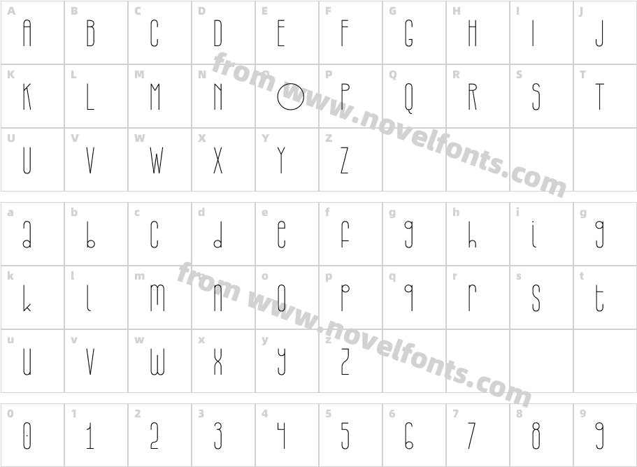 Infantometric Pro LightCharacter Map