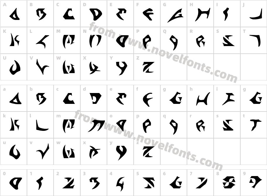 KahlessCharacter Map