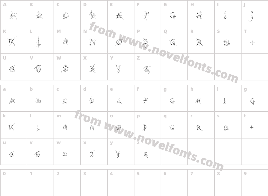 IntradistaffCharacter Map