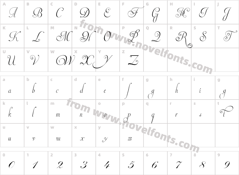 Invitation Script LIMITED FREE VERSIONCharacter Map