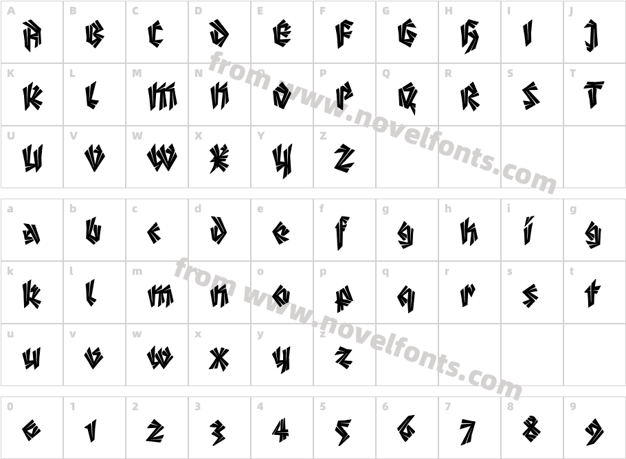 Irrlicht LichteCharacter Map