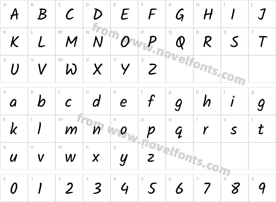 KalamCharacter Map