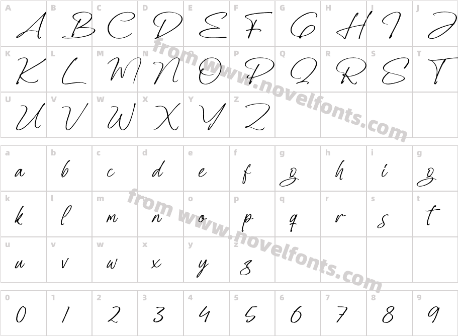 Kaleesha MayollaCharacter Map