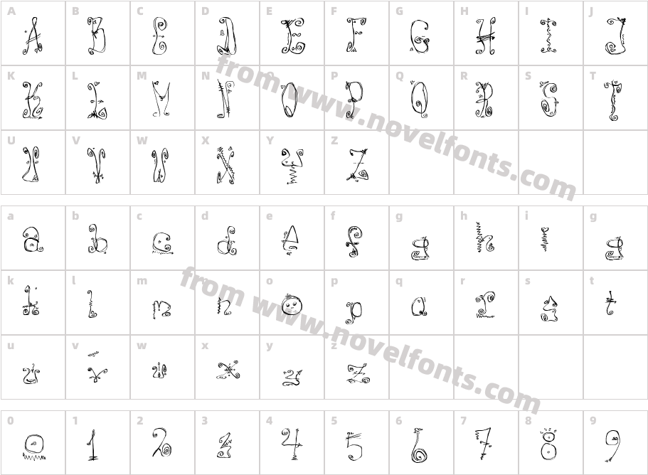 JI EgoismCharacter Map