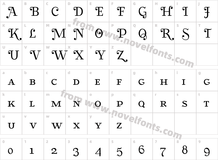 KaleidoskopCharacter Map