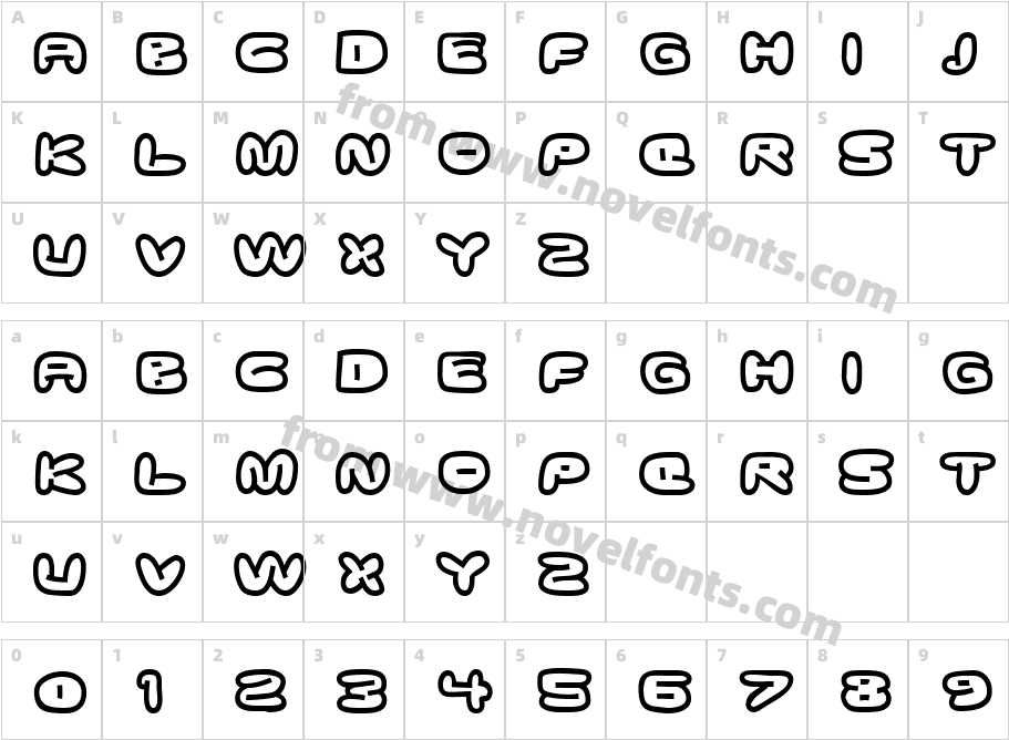 JI FossasCharacter Map