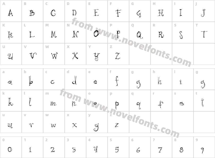 JI FrivolCharacter Map