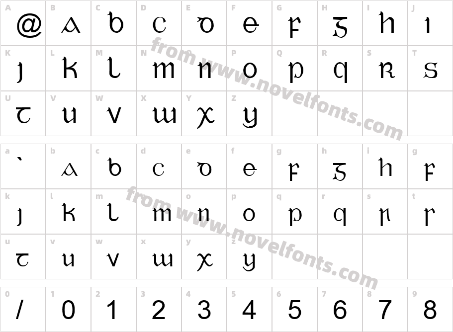 JI HangarCharacter Map