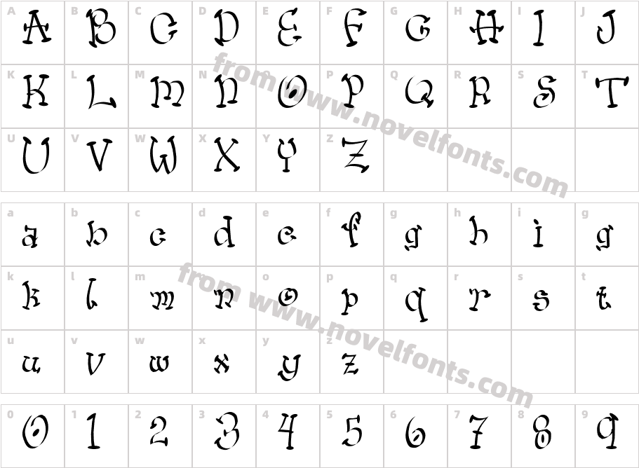 JI HurleyCharacter Map