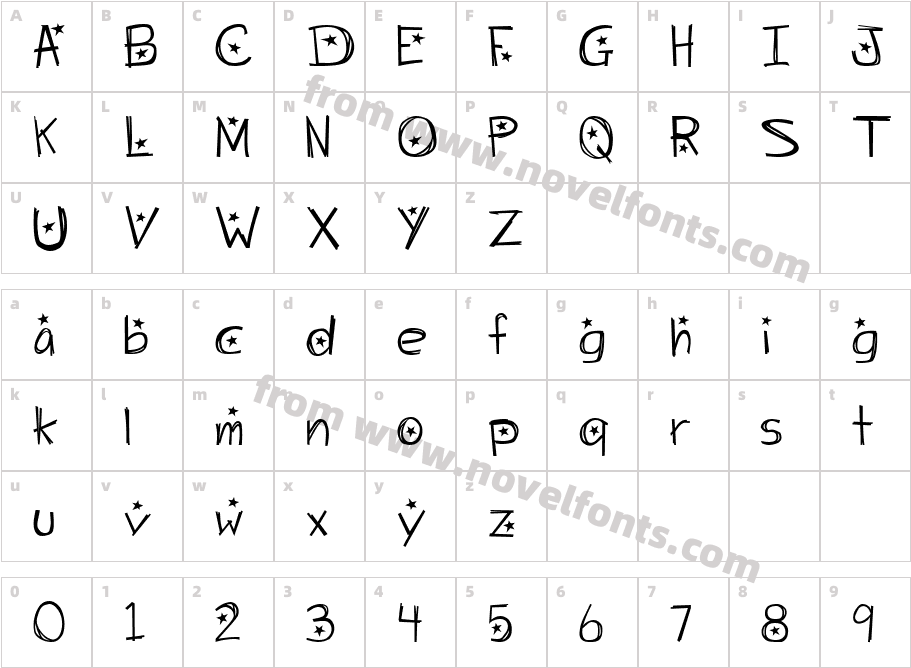 JI IxorasCharacter Map