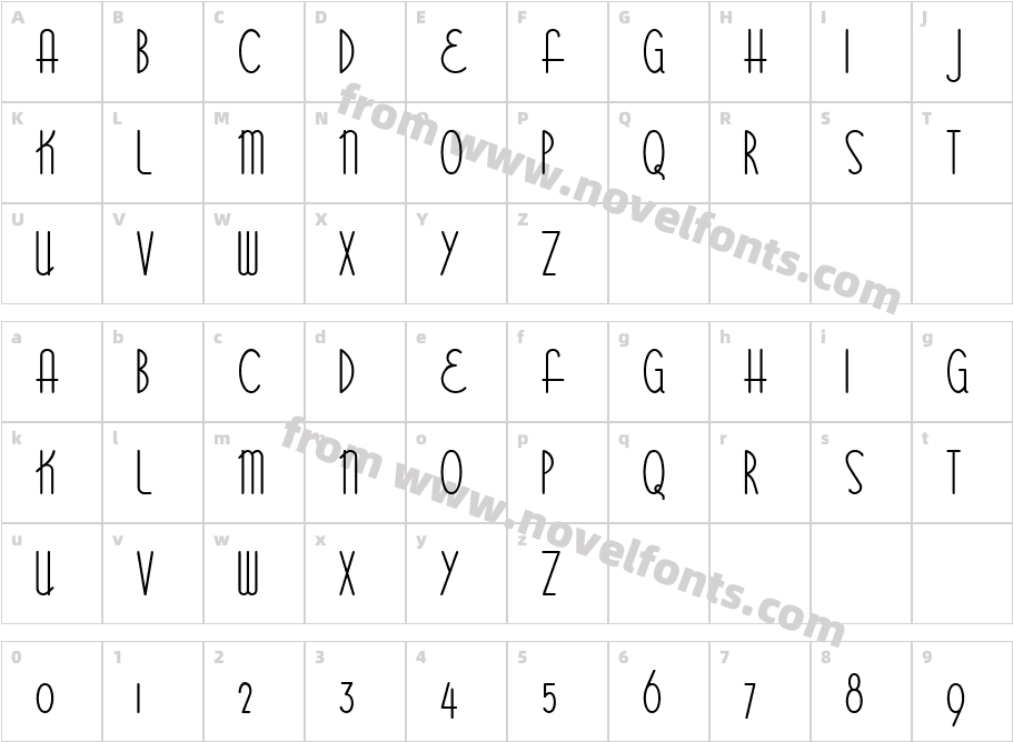 JI MaliceCharacter Map