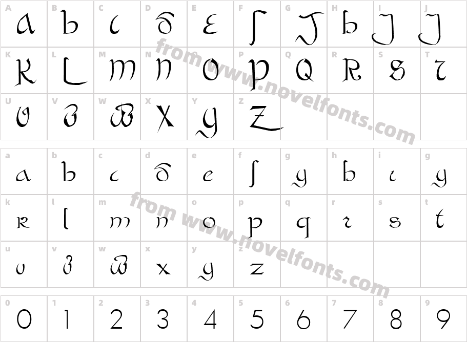 JI MildlyCharacter Map