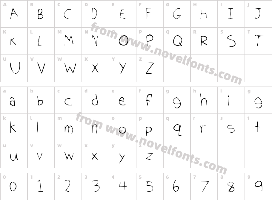 JI MomentCharacter Map