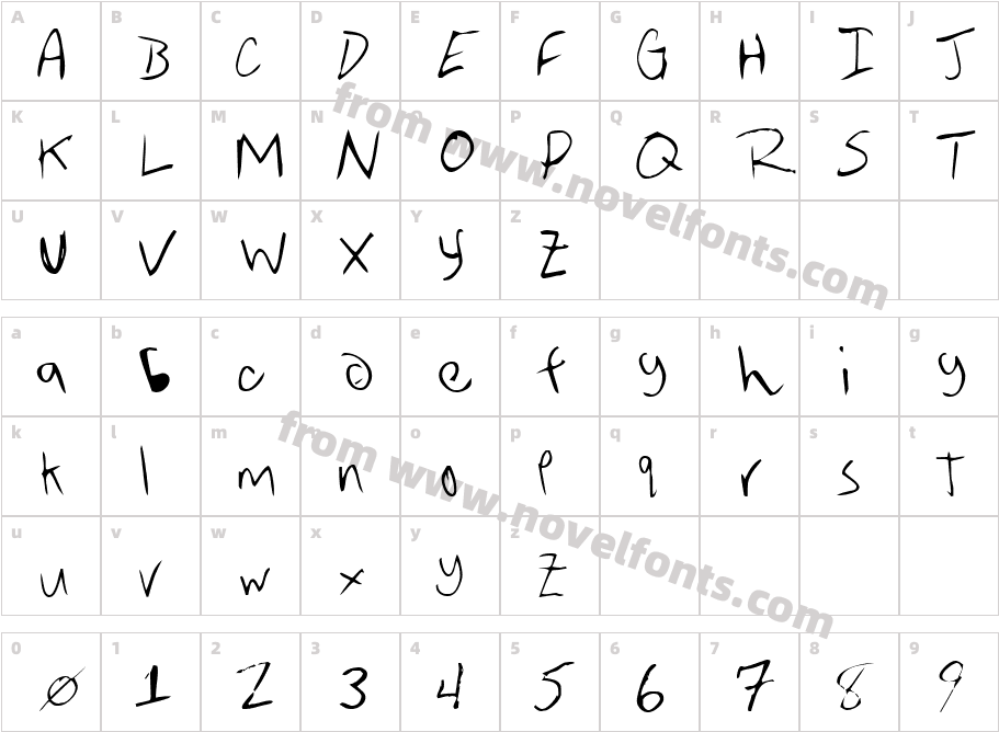 JI PanditCharacter Map