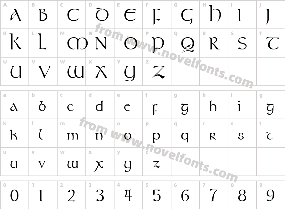 JI PelterCharacter Map