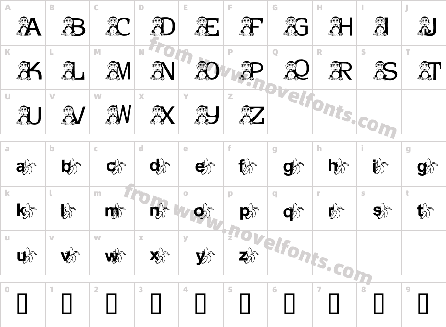 JNKMONKEYCharacter Map