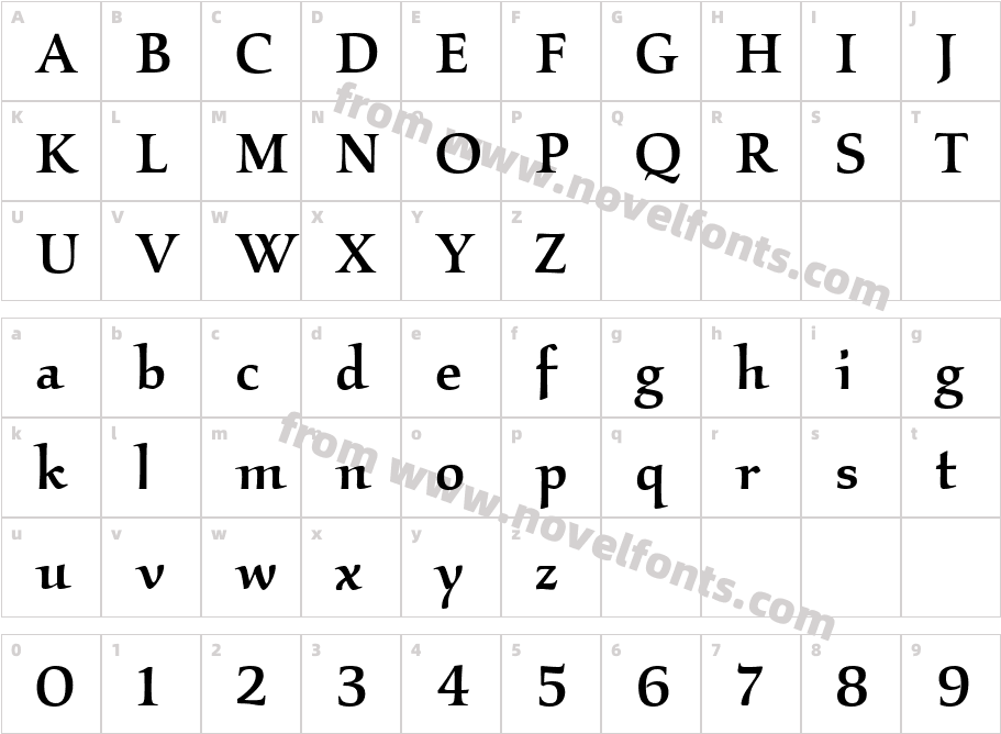 Kallos ITC MediumCharacter Map