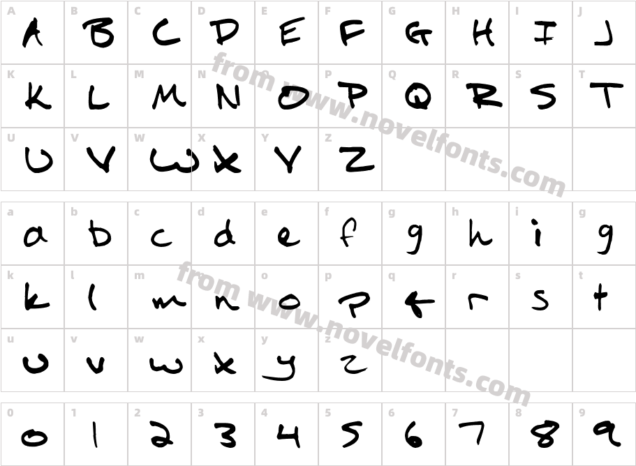 Jake HandCharacter Map
