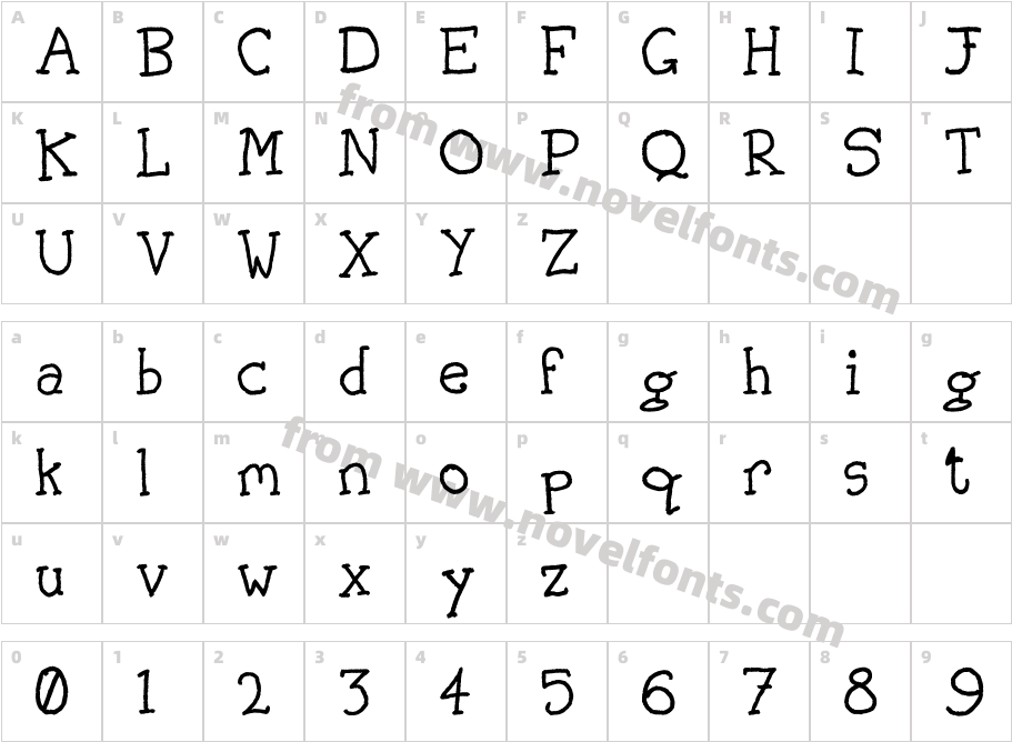 Jason TerrificCharacter Map