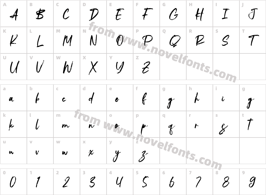 Jeany GifaryCharacter Map