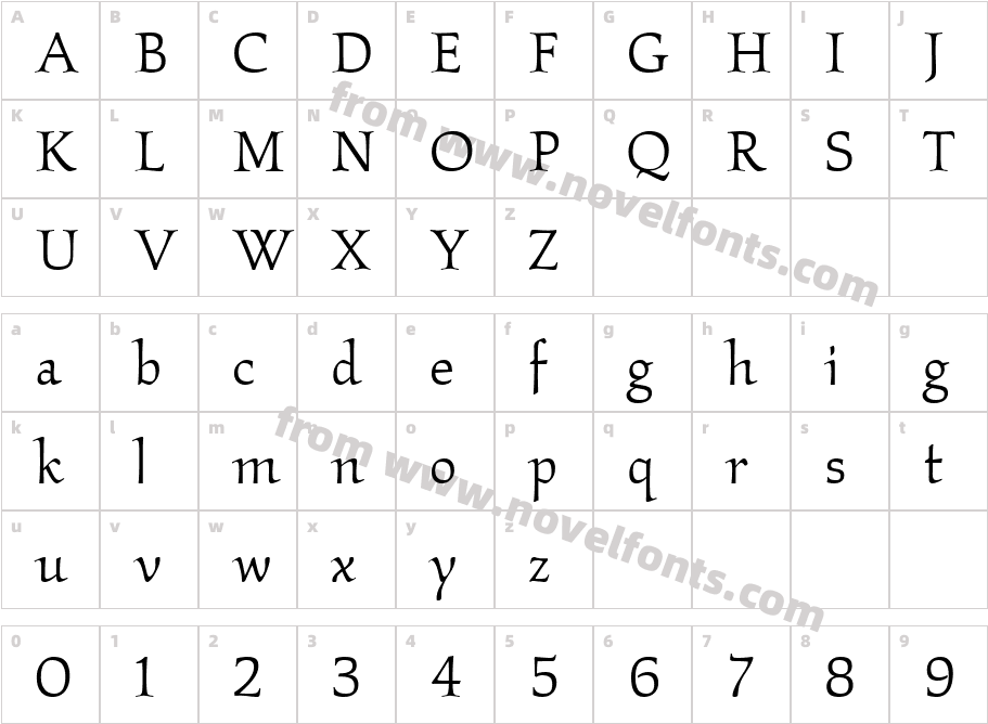 KallosITC TT BookCharacter Map