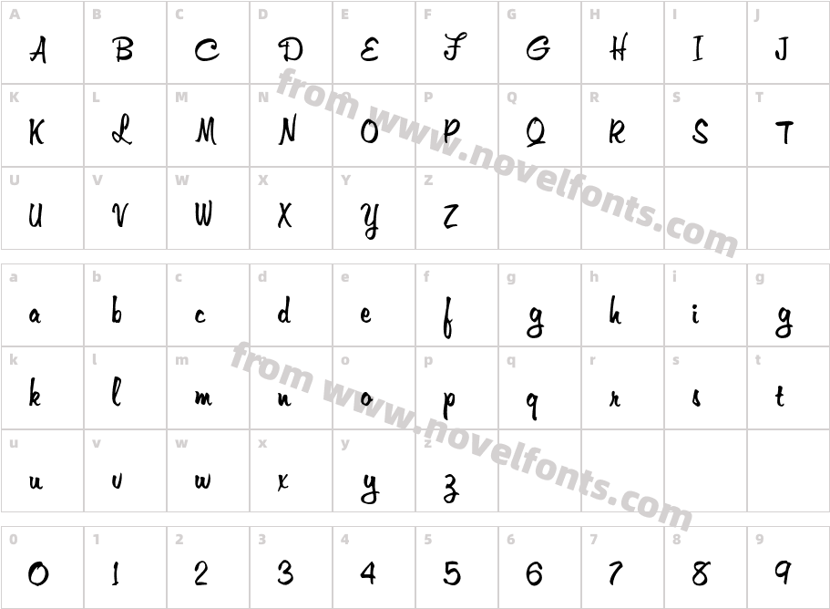 Jester Script NormalCharacter Map