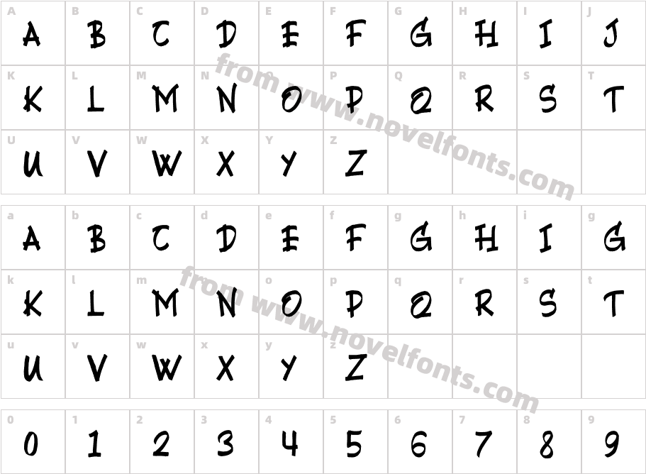 JourneyCharacter Map