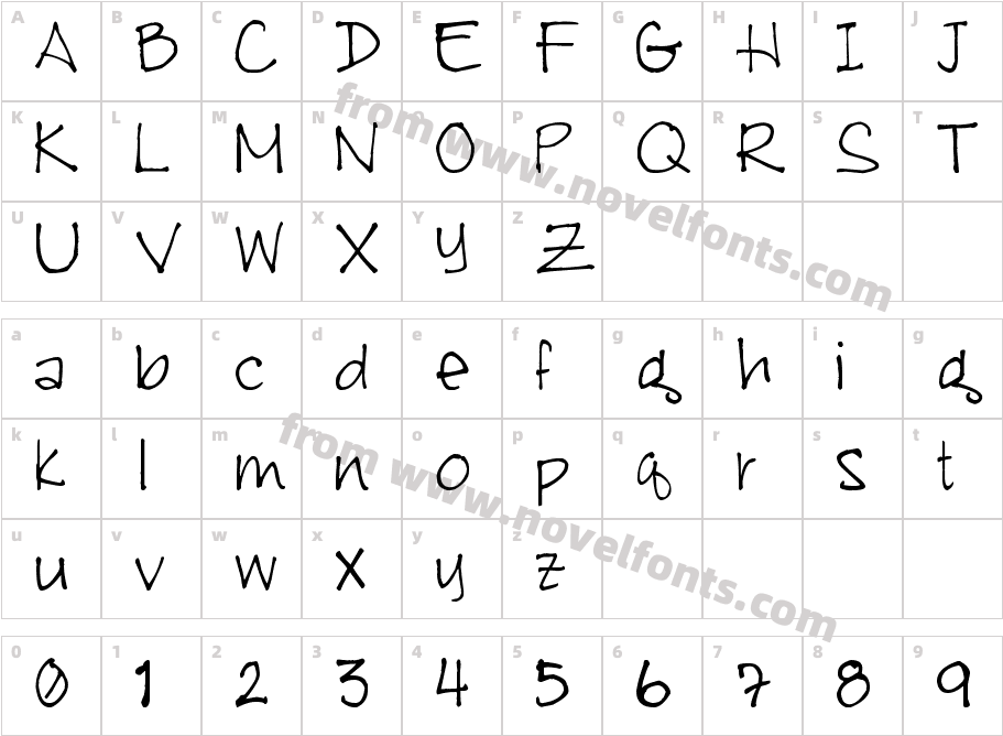 JoyceCharacter Map
