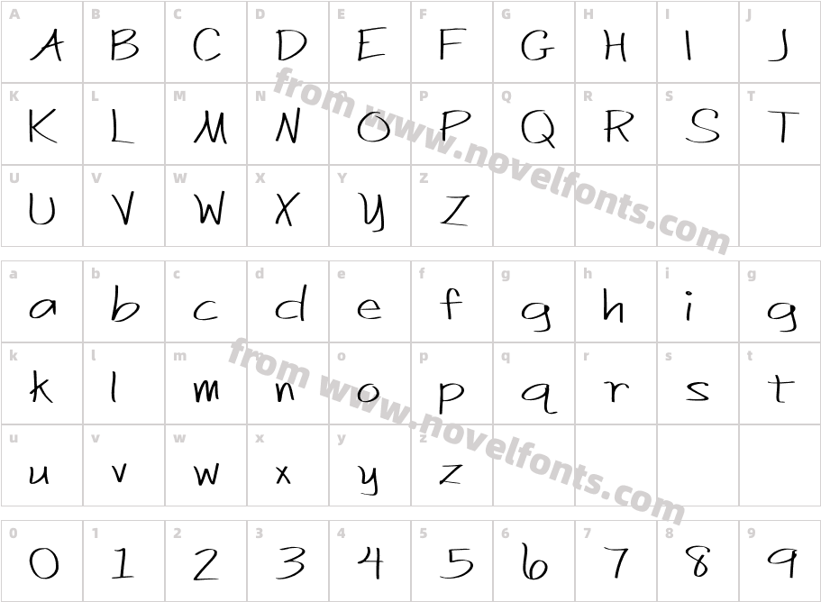 Just Act CasualCharacter Map