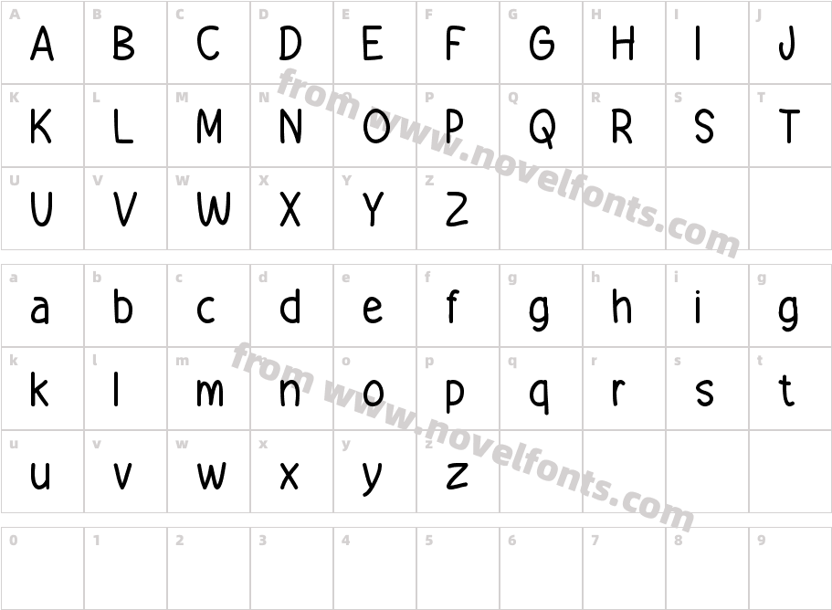 Just BelieveCharacter Map