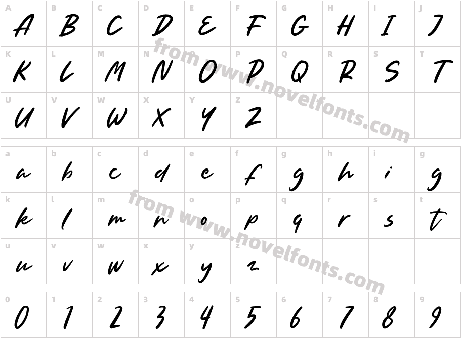 Just For You Free TrialCharacter Map