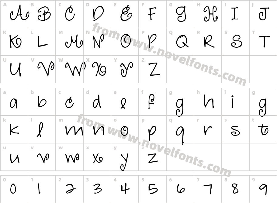 Justine OLDCharacter Map