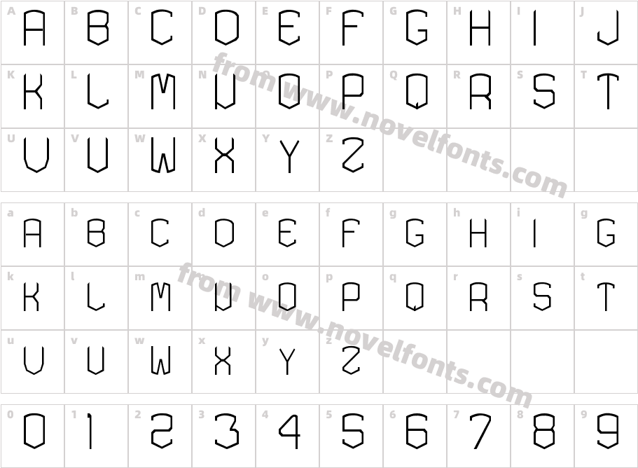 KARDON lightCharacter Map