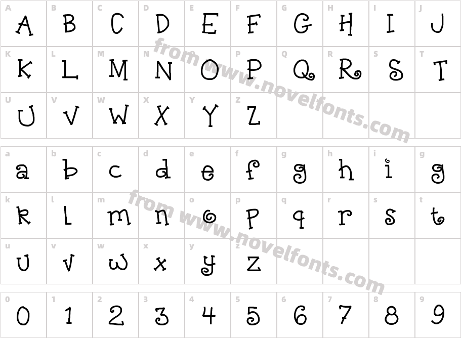 KB Nosy NeighborCharacter Map