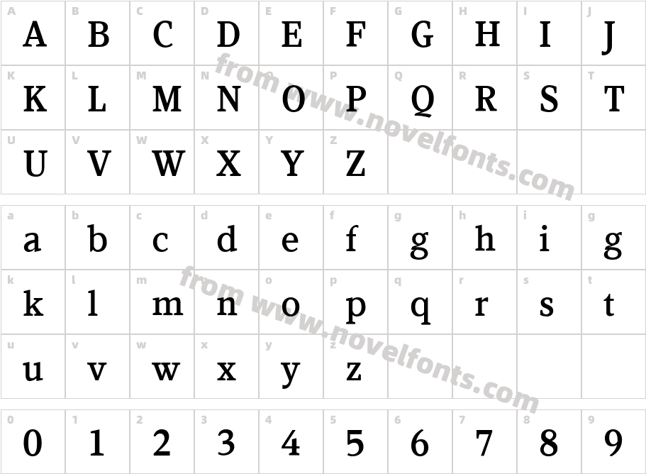 Kandal-MediumCharacter Map