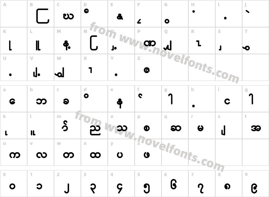 KNU headingCharacter Map