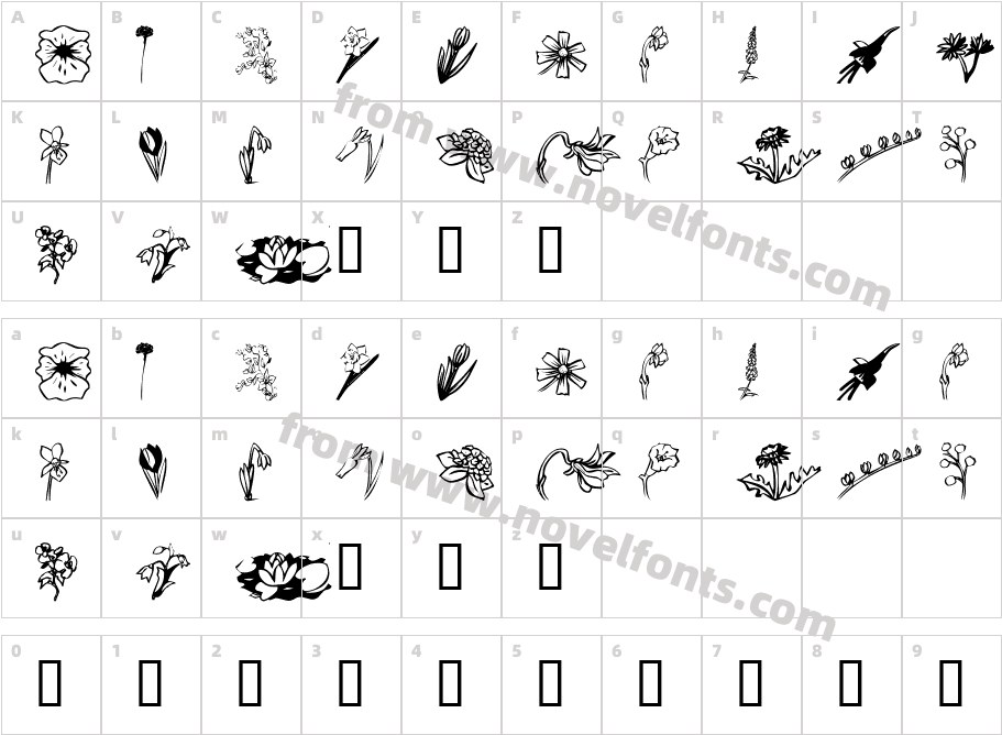 KR Spring BountyCharacter Map