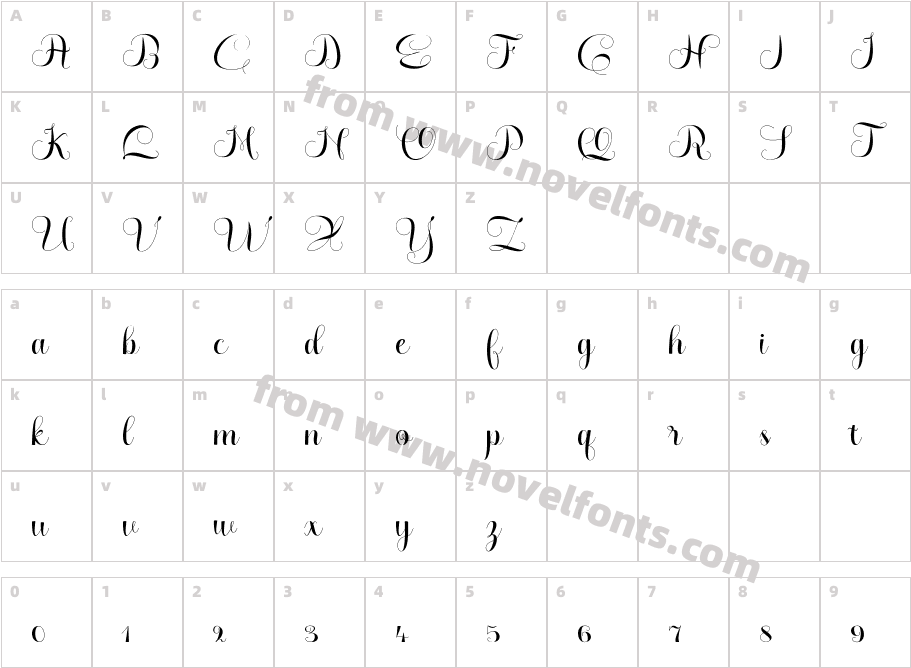 Kaitlyn ScriptCharacter Map