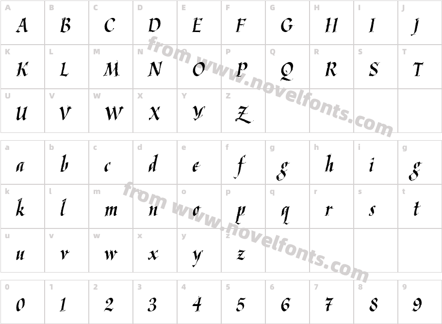Kaligraf LatinCharacter Map