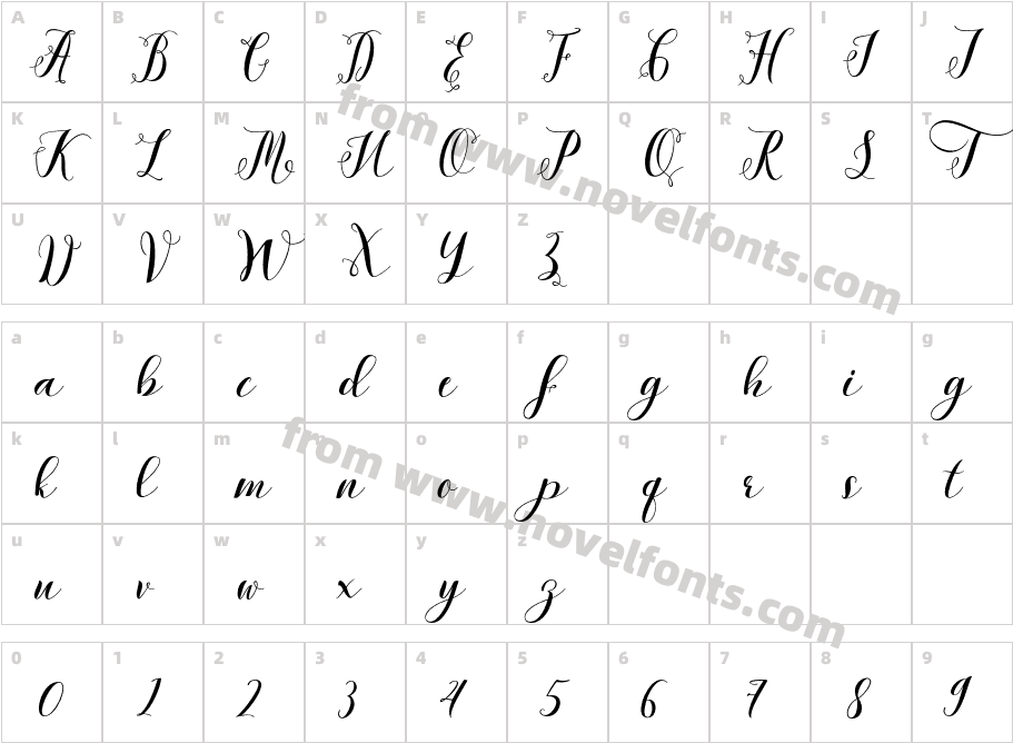 Kalina ScriptCharacter Map