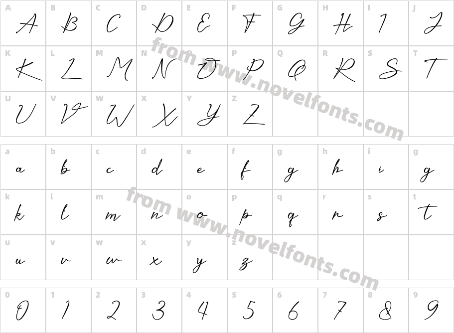 Kaliurang Signature PersonalCharacter Map