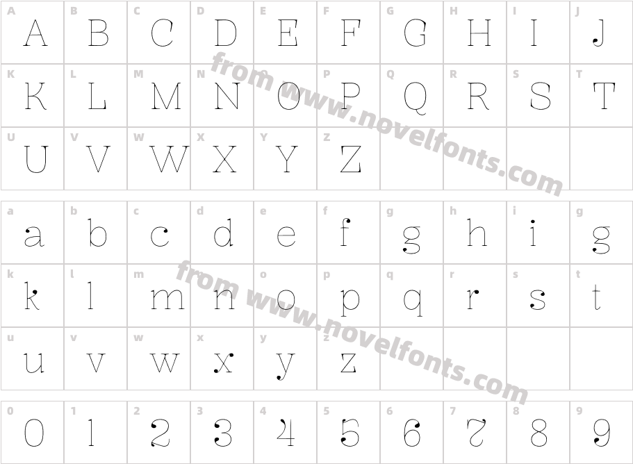 Kalnia ThinCharacter Map