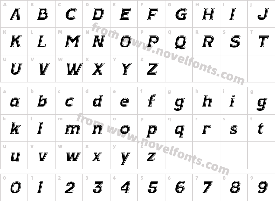 Kandel Bevel ItalicCharacter Map