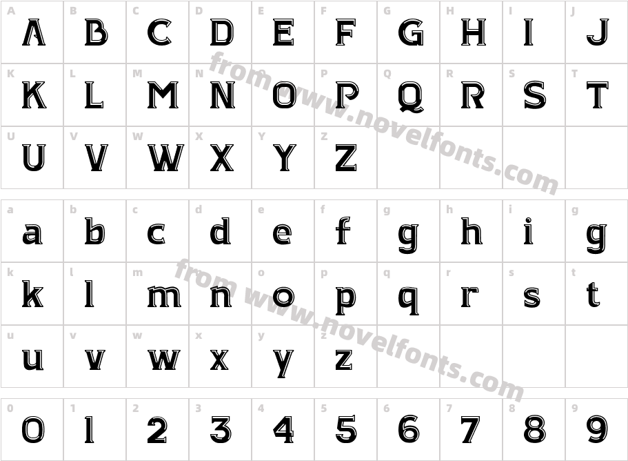 Kandel Bevel RegularCharacter Map