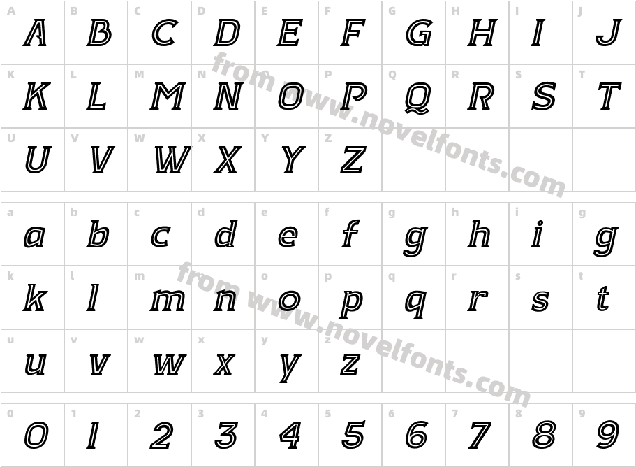 Kandel Inline ItalicCharacter Map