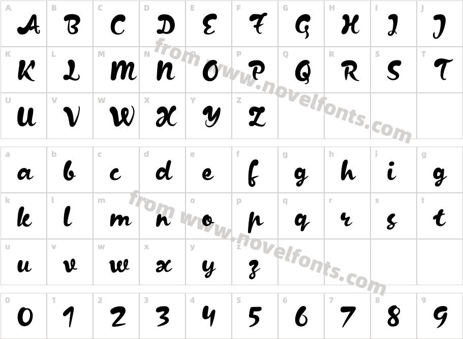 Kapelka NewCharacter Map