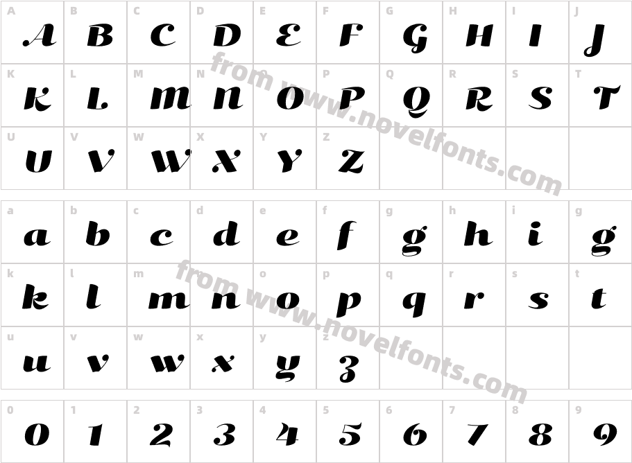 Kari Display Pro ItalicCharacter Map