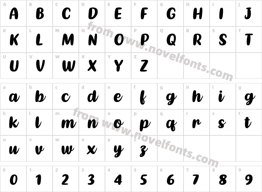 KathenCharacter Map